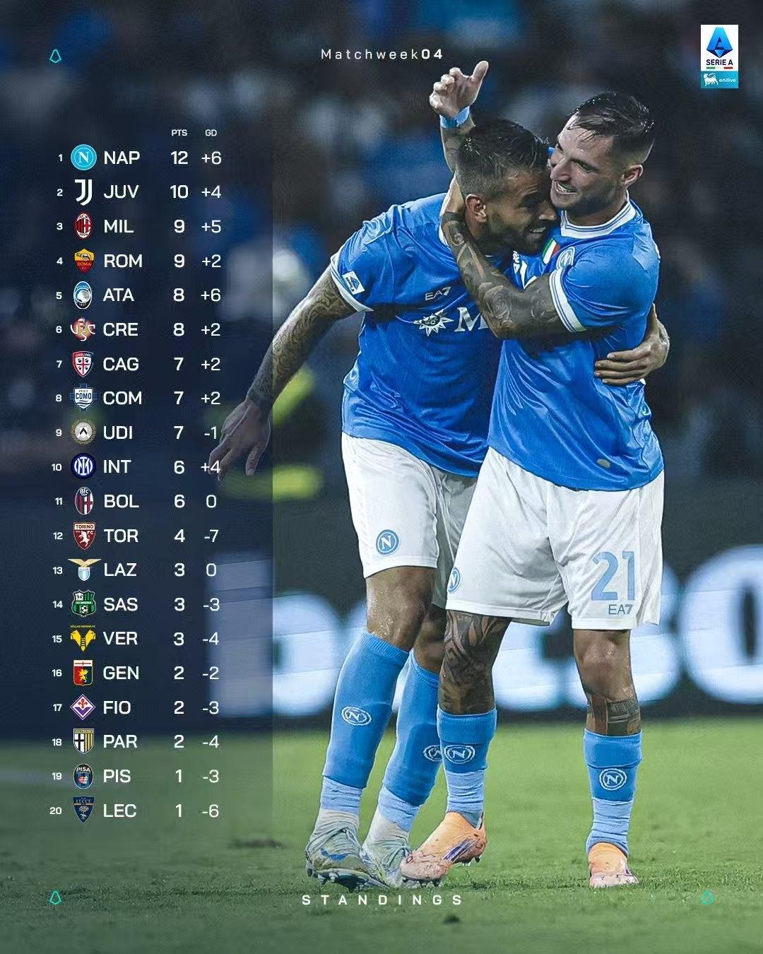 包含赛地聚焦：德甲赛后热度飙升，莱比锡遗憾出局，媒体盛赞，年轻球员得到机会的词条